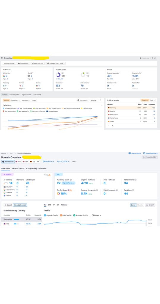 .de traffic site